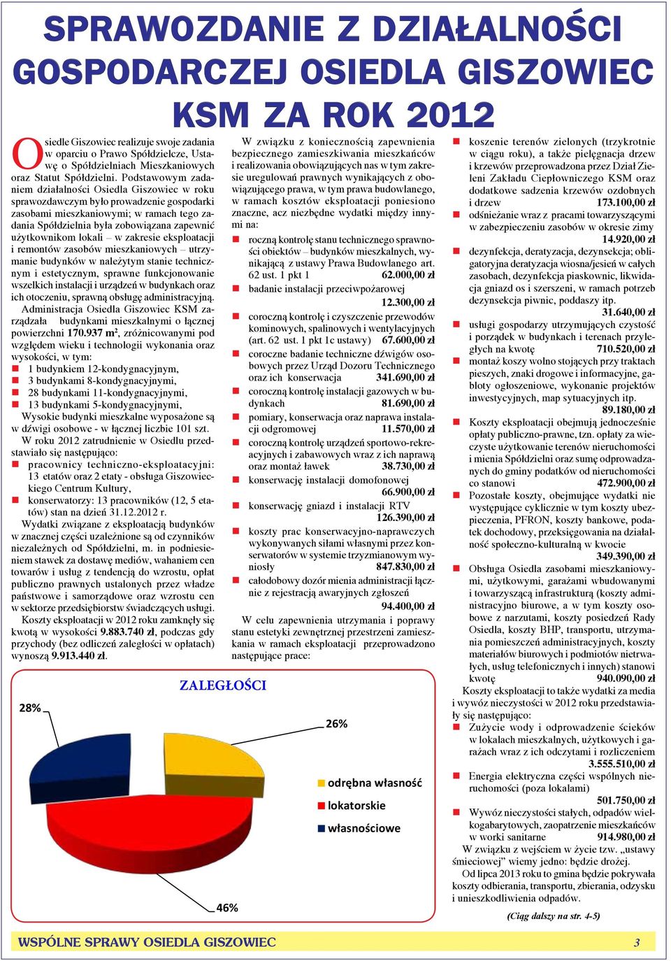 Podstawowym zadaniem działalności Osiedla Giszowiec w roku sprawozdawczym było prowadzenie gospodarki zasobami mieszkaniowymi; w ramach tego zadania Spółdzielnia była zobowiązana zapewnić