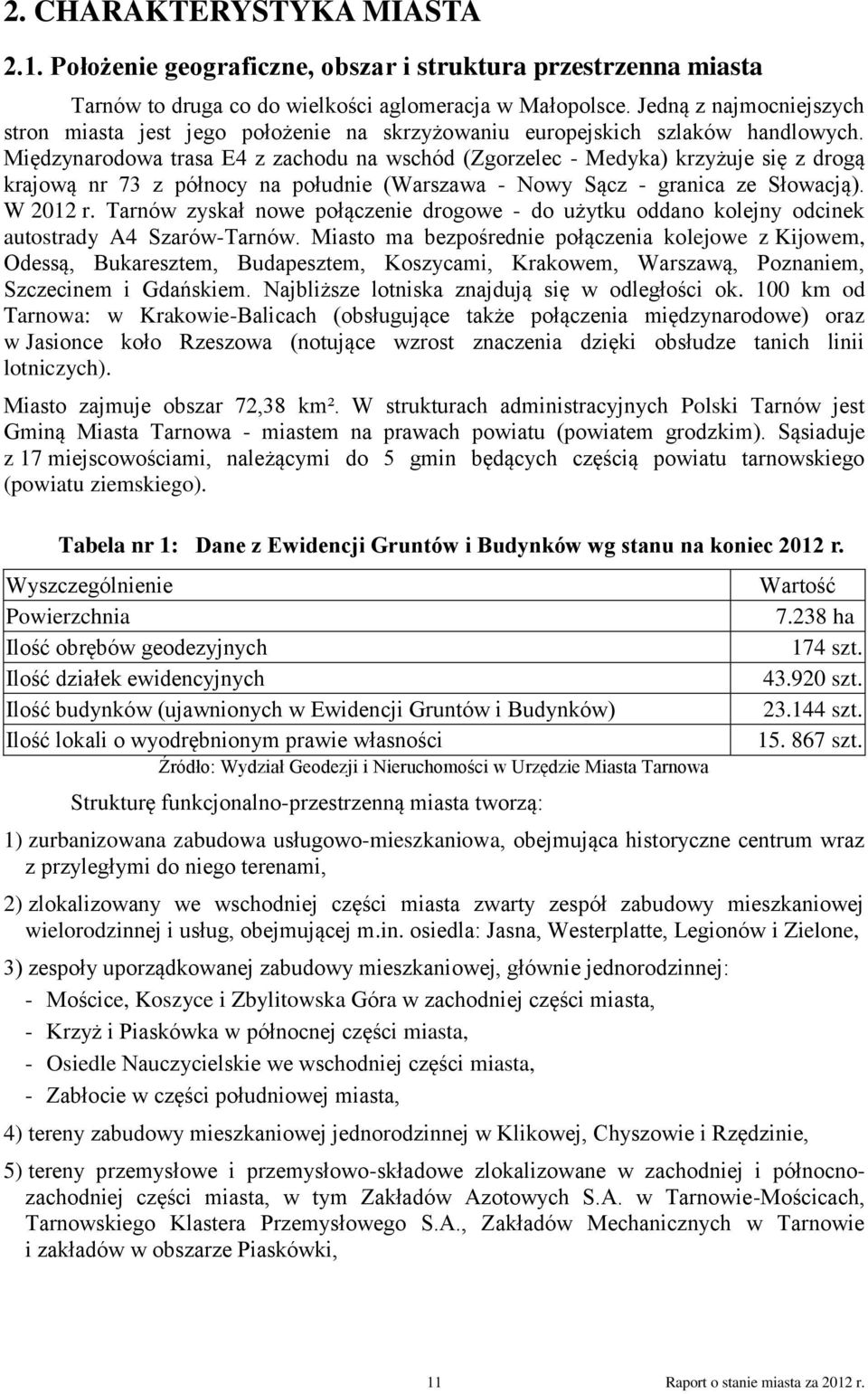 Międzynarodowa trasa E4 z zachodu na wschód (Zgorzelec - Medyka) krzyżuje się z drogą krajową nr 73 z północy na południe (Warszawa - Nowy Sącz - granica ze Słowacją). W 2012 r.