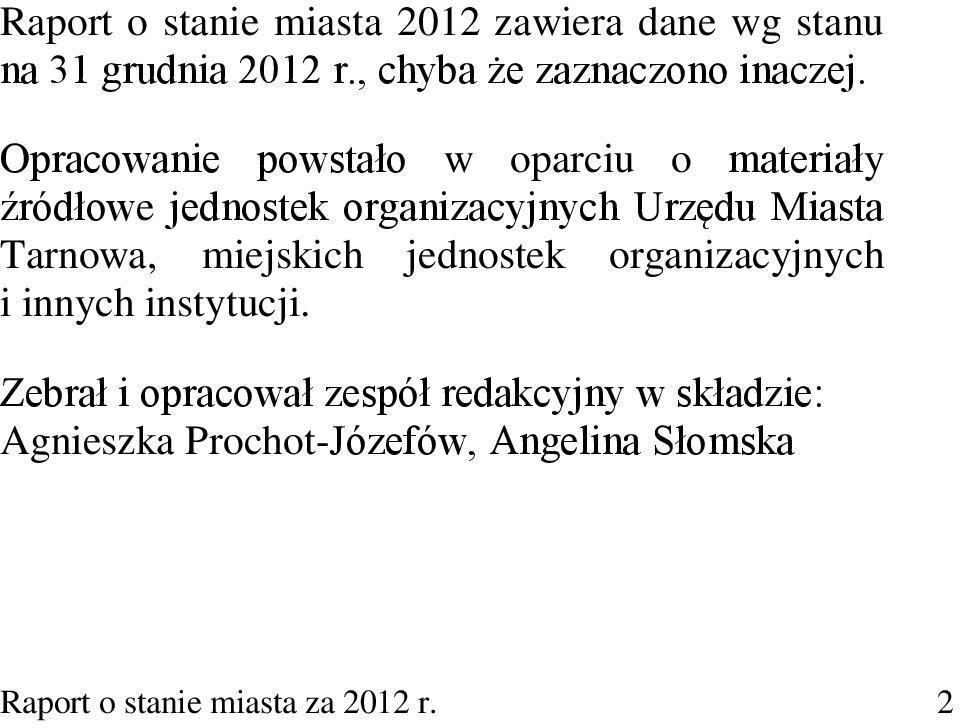 Opracowanie powstało w oparciu o materiały źródłowe jednostek organizacyjnych Urzędu Miasta