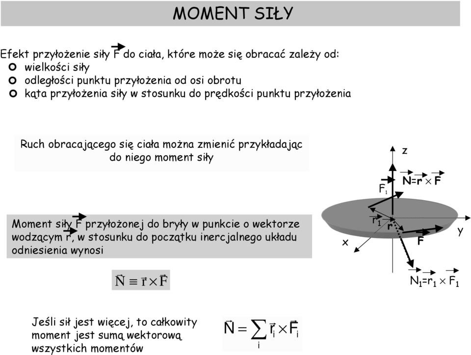 moment sły z F 1 N F Moment sły F pzyłożonej do były w punkce o wektoze wodzącym, w stosunku do początku necjalnego