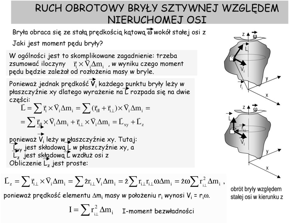 Poneważ jednak pędkość V każdego punktu były leży w płaszczyźne xy dlatego wyażene na L ozpada sę na dwe częśc: L ll V m V m + ( ll + V m ) V m L + L xy z L z z V z L y x L poneważ