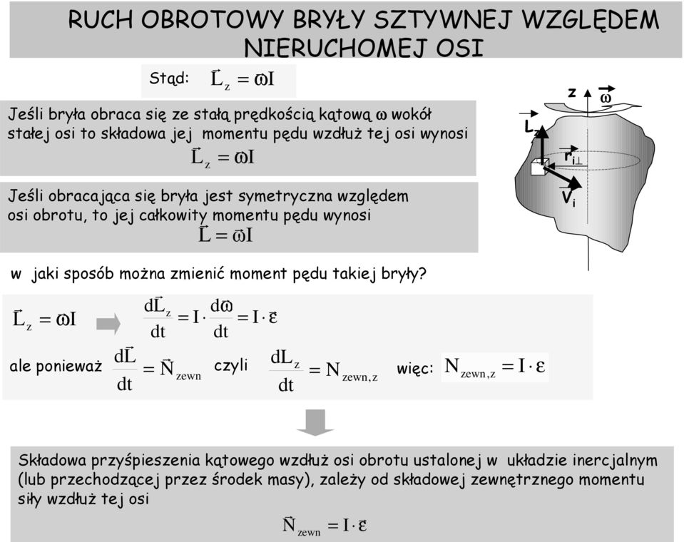 sposób można zmenć moment pędu takej były?