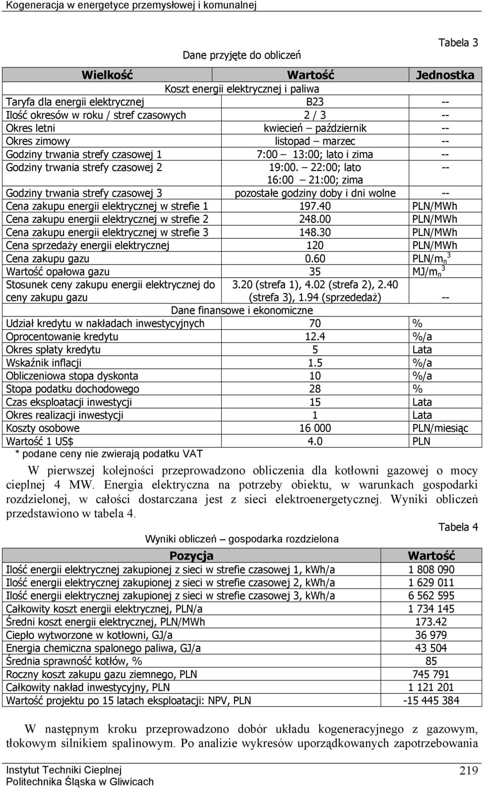 22:; lato -- 16: 21:; zima Godziny trwania strefy czasowej 3 pozostałe godziny doby i dni wolne -- Cena zakupu energii ektrycznej w strefie 1 197.