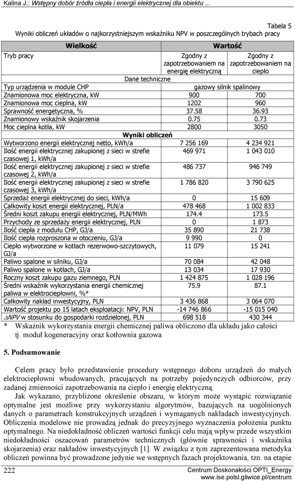 ektryczną ciepło Dane techniczne Typ urządzenia w module CHP gazowy silnik spalinowy Znamionowa moc ektryczna, kw 9 7 Znamionowa moc cieplna, kw 122 96 Sprawność energetyczna, % 37.58 36.