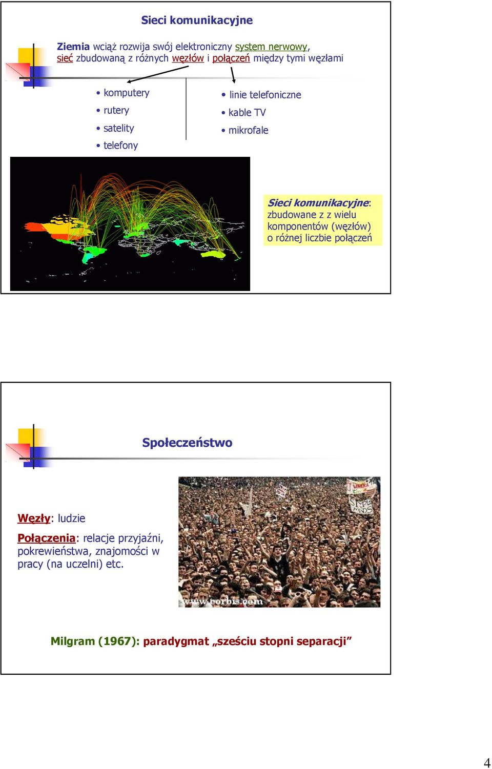 komunikacyjne: zbudowane z z wielu komponentów (węzłów) o róŝnej liczbie połączeń Społeczeństwo Węzły: ludzie