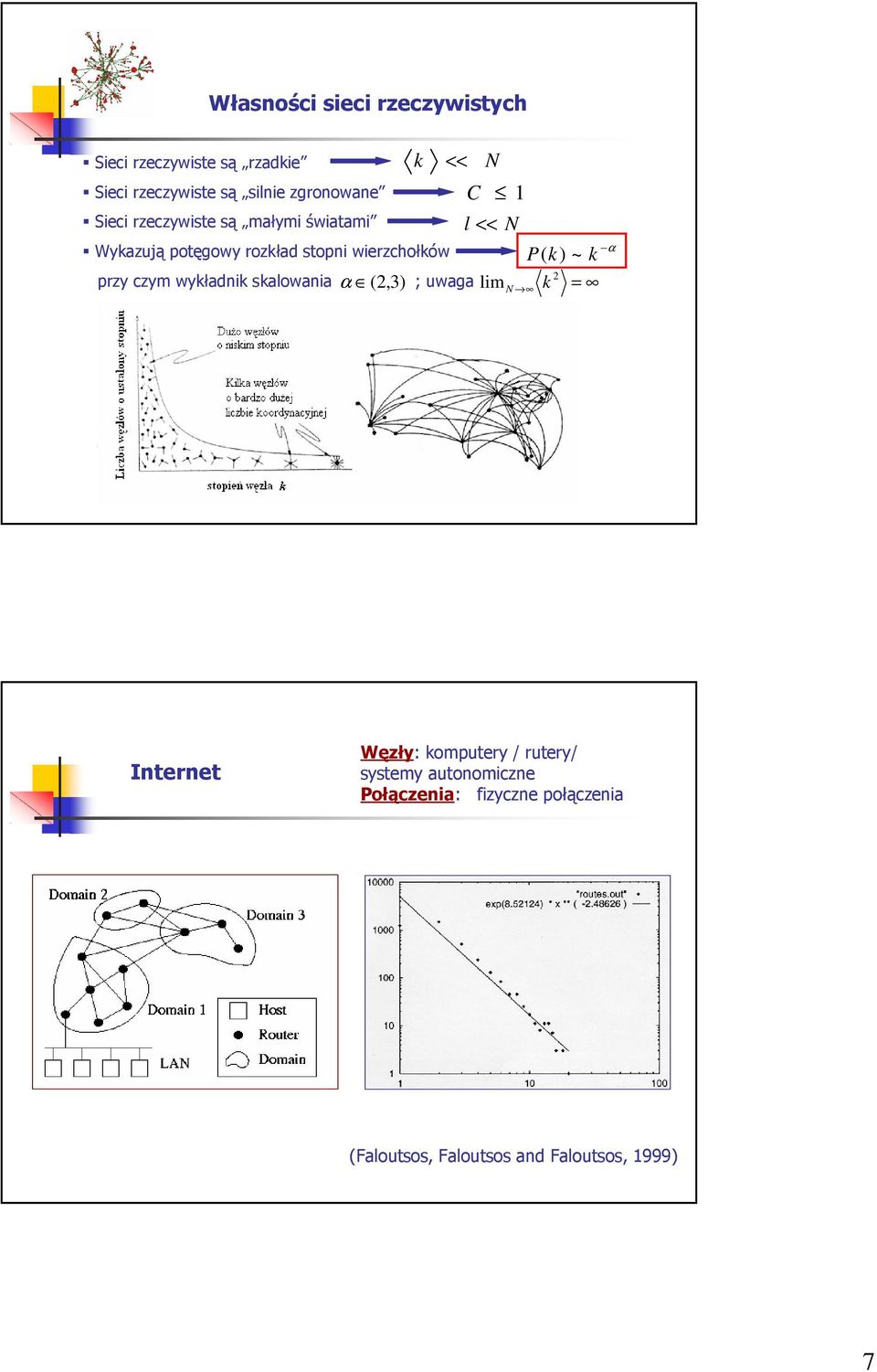 wykładnik skalowania α (2,3) ; uwaga lim C N 1 l << N N P ( k) ~ k 2 α k = Internet Węzły: komputery