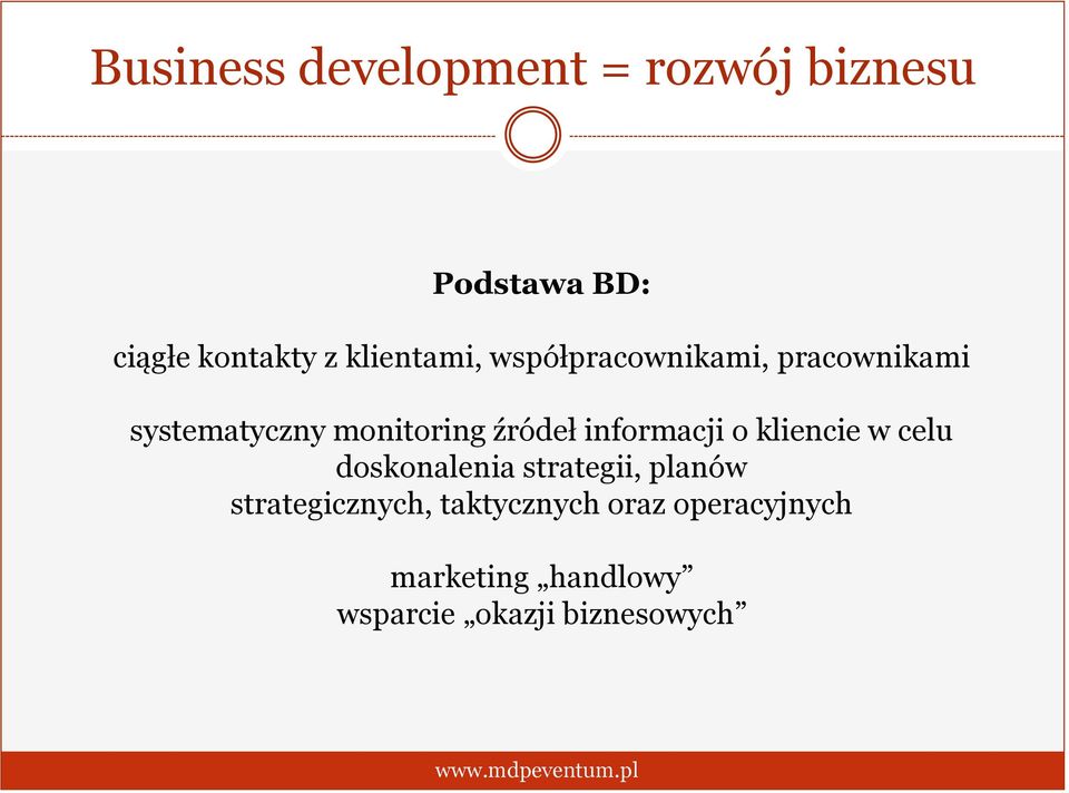 źródeł informacji o kliencie w celu doskonalenia strategii, planów