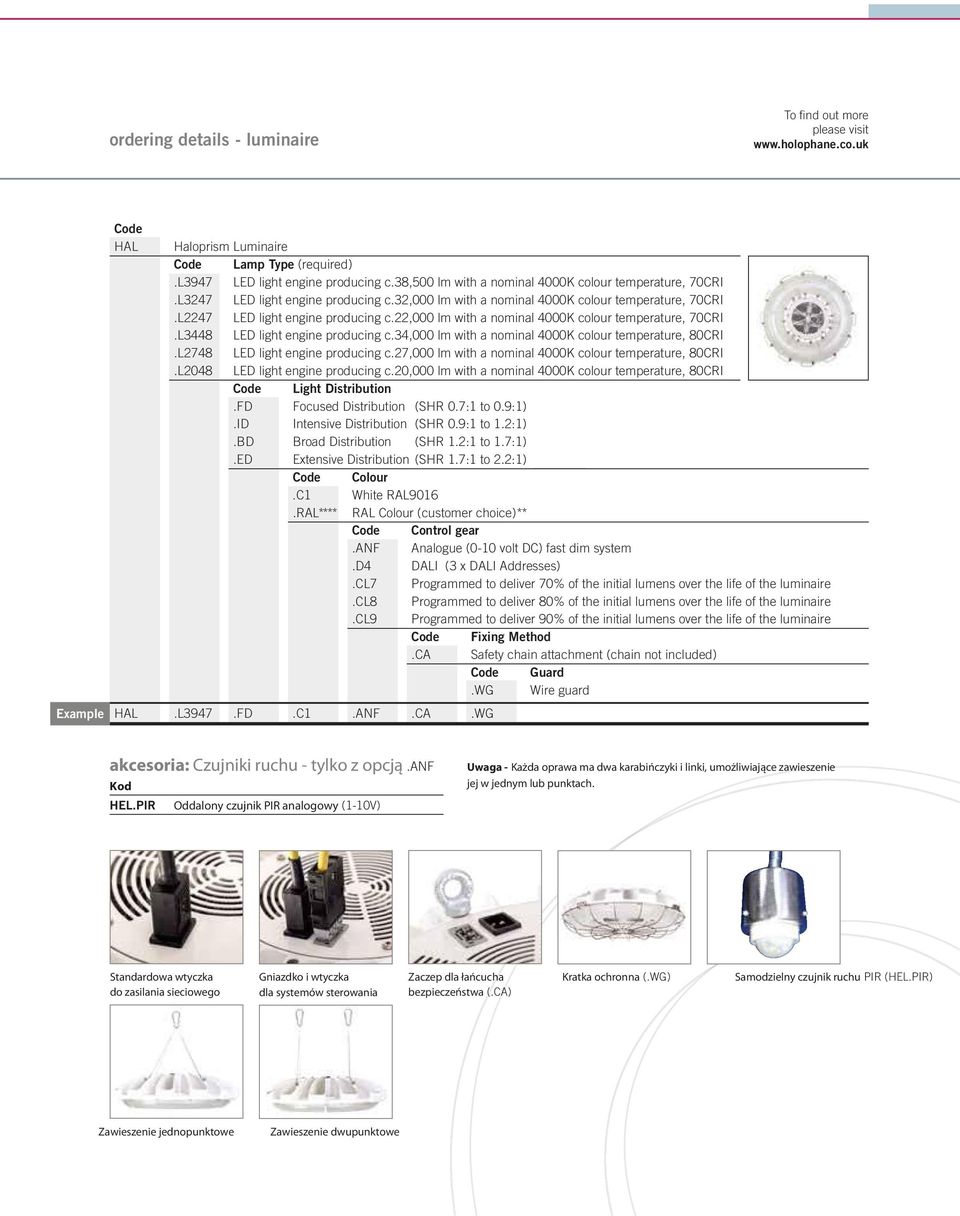 22,000 lm with a nominal 4000K colour temperature, 70CRI.L3448 LED light engine producing c.34,000 lm with a nominal 4000K colour temperature, 80CRI.L2748 LED light engine producing c.