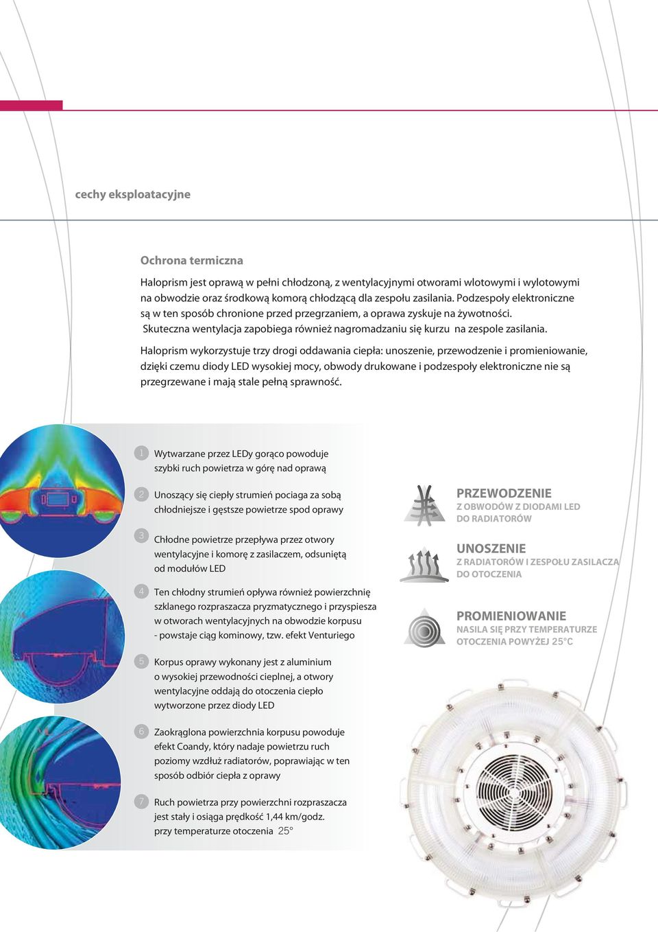 Haloprism wykorzystuje trzy drogi oddawania ciepła: unoszenie, przewodzenie i promieniowanie, dzięki czemu diody LED wysokiej mocy, obwody drukowane i podzespoły elektroniczne nie są przegrzewane i