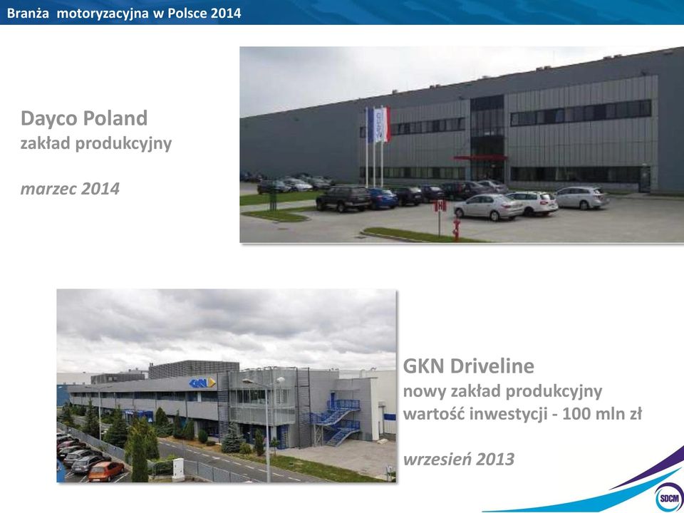 zakład produkcyjny wartość