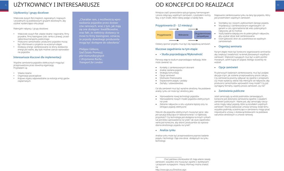 ramka z prawej), przedsiębiorstwa transportu publicznego Producenci samochodów: producenci pojazdów muszą być informowani o projekcie na wczesnym etapie Dostawcy energii: zainteresowanie ze strony