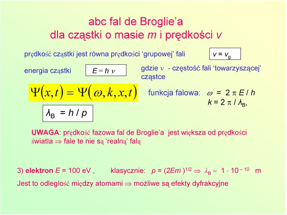 E / h k = 2 π / λ B, UWAGA: prędkość fazowa fal de Broglie a jest większa od prędkości światła fale te nie są realną falą 3)