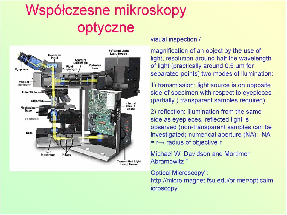 5 µm for separated points) two modes of llumination: 1) transmission: light source is on opposite side of specimen with respect to eyepieces (partially ) transparent