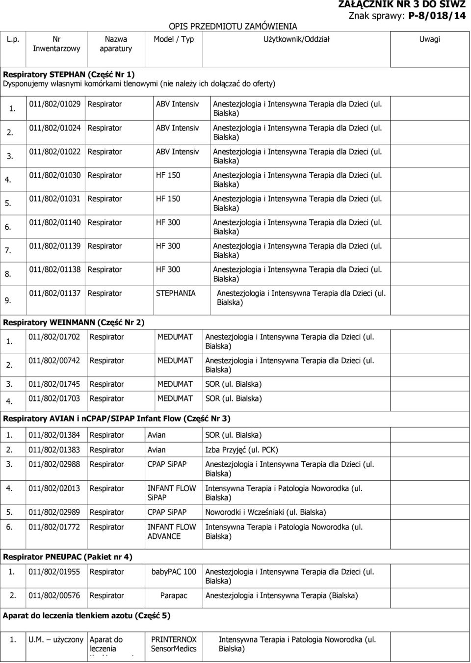 011/802/01024 Respirat ABV Intensiv Anestezjologia i Intensywna Terapia dla Dzieci (ul. 011/802/01022 Respirat ABV Intensiv Anestezjologia i Intensywna Terapia dla Dzieci (ul.