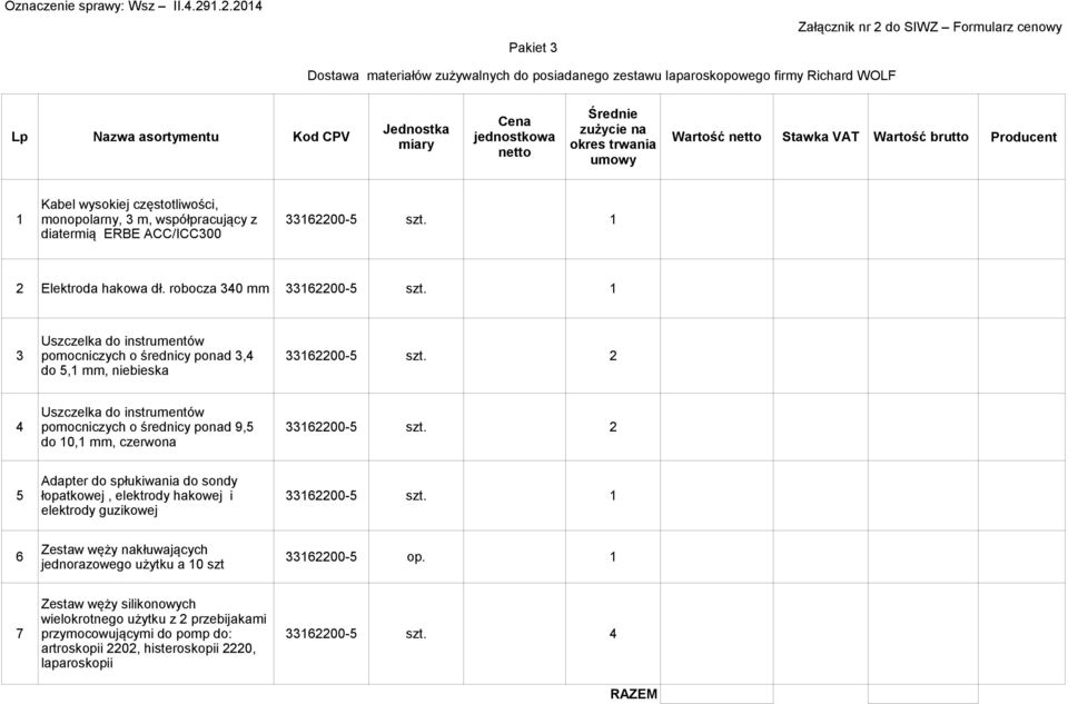 asortymentu Kod CPV jednostkowa Wartość netto Stawka VAT Wartość brutto miary okres trwania netto umowy Producent Kabel wysokiej częstotliwości, 1 monopolarny, 3 m, współpracujący z 33162200-5 szt.