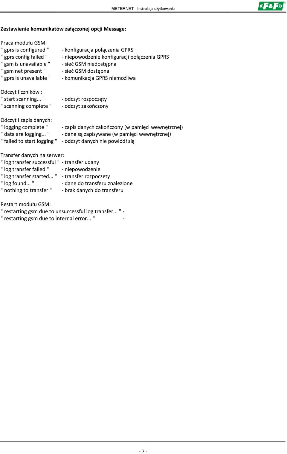 .. " - odczyt rozpoczęty " scanning complete " - odczyt zakooczony Odczyt i zapis danych: " logging complete " - zapis danych zakooczony (w pamięci wewnętrznej) " data are logging.