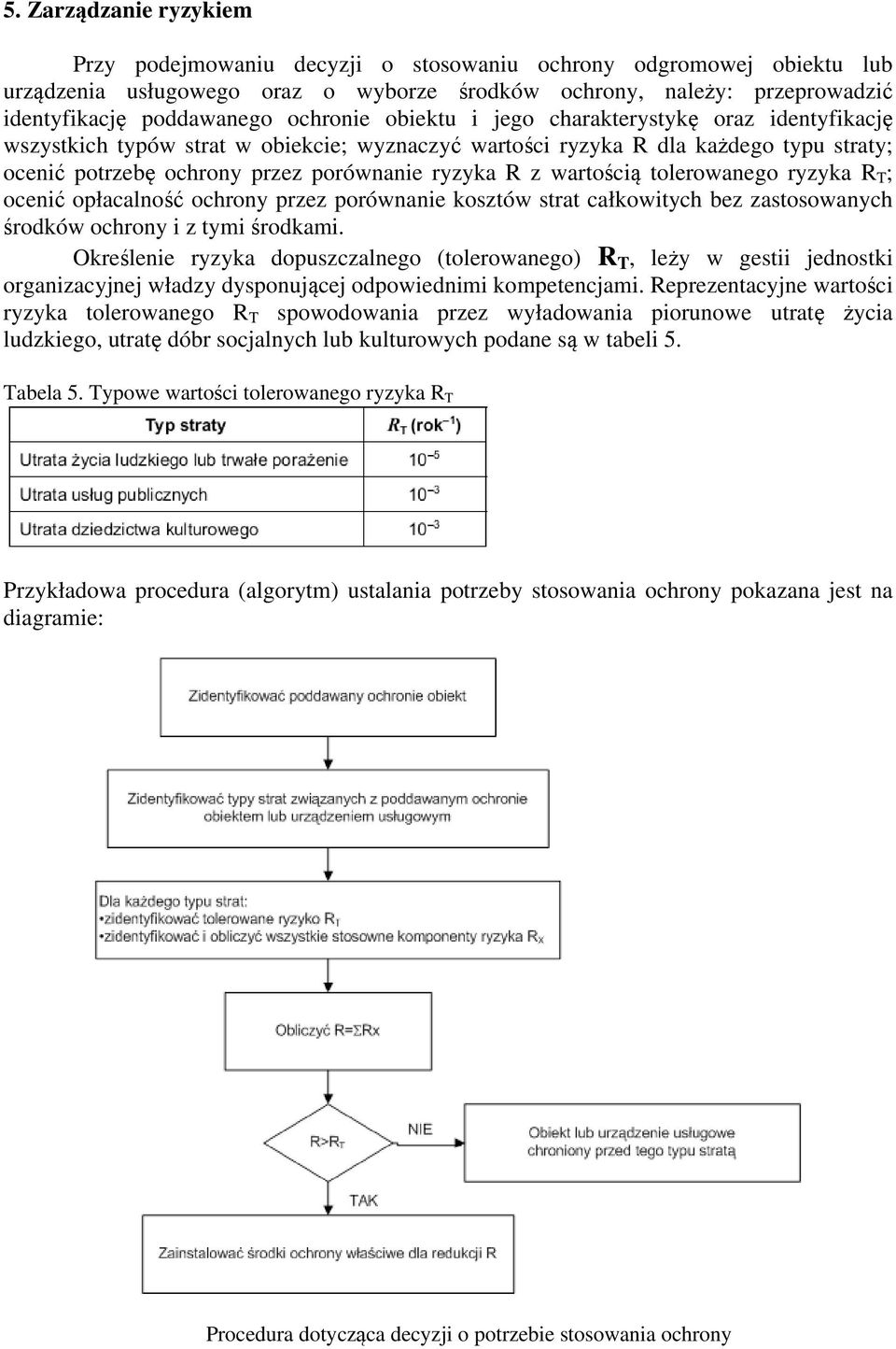 wartością tolerowanego ryzyka R T ; ocenić opłacalność ochrony przez porównanie kosztów strat całkowitych bez zastosowanych środków ochrony i z tymi środkami.