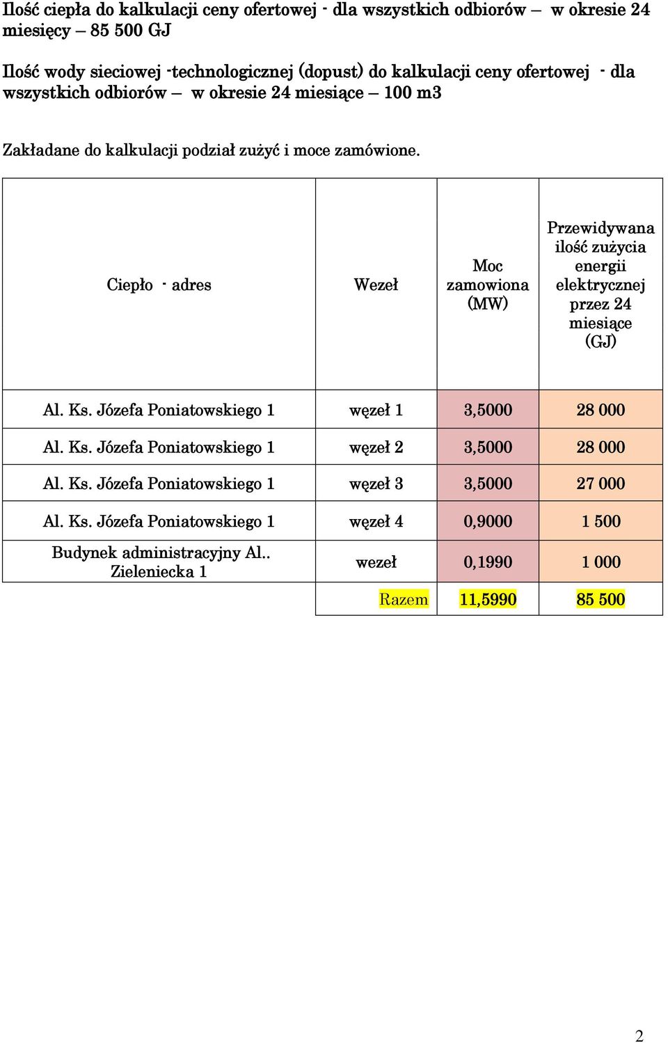 Ciepło - adres Wezeł Moc zamowiona (MW) Przewidywana ilość zużycia energii elektrycznej przez 24 miesiące (GJ) Al. Ks. Józefa Poniatowskiego 1 węzeł 1 3,5000 28 000 Al. Ks. Józefa Poniatowskiego 1 węzeł 2 3,5000 28 000 Al.