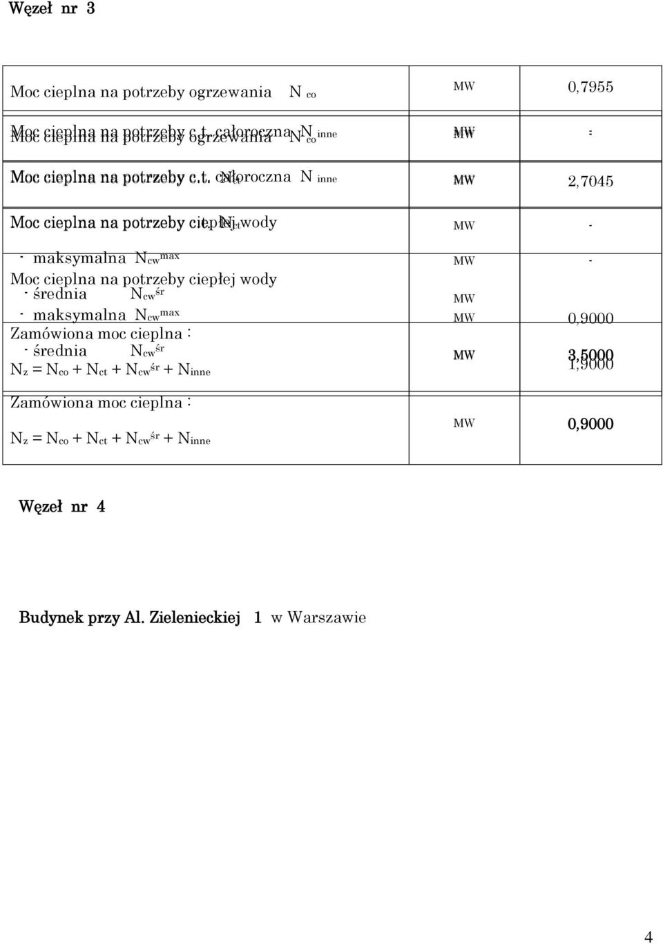 wody - średnia Ncw śr - maksymalna Ncw max Zamówiona moc cieplna : - średnia Ncw śr Nz = Nco + Nct + Ncw śr + Ninne Zamówiona moc cieplna : Nz