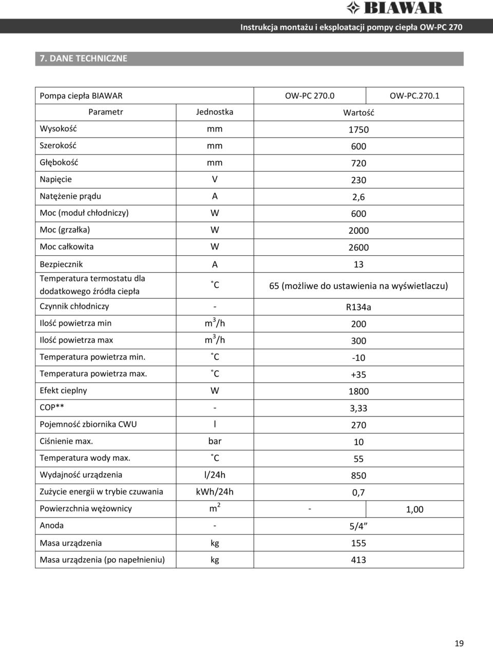 1 Parametr Jednostka Wartośd Wysokośd mm 1750 Szerokośd mm 600 Głębokośd mm 720 Napięcie V 230 Natężenie prądu A 2,6 Moc (moduł chłodniczy) W 600 Moc (grzałka) W 2000 Moc całkowita W 2600 Bezpiecznik