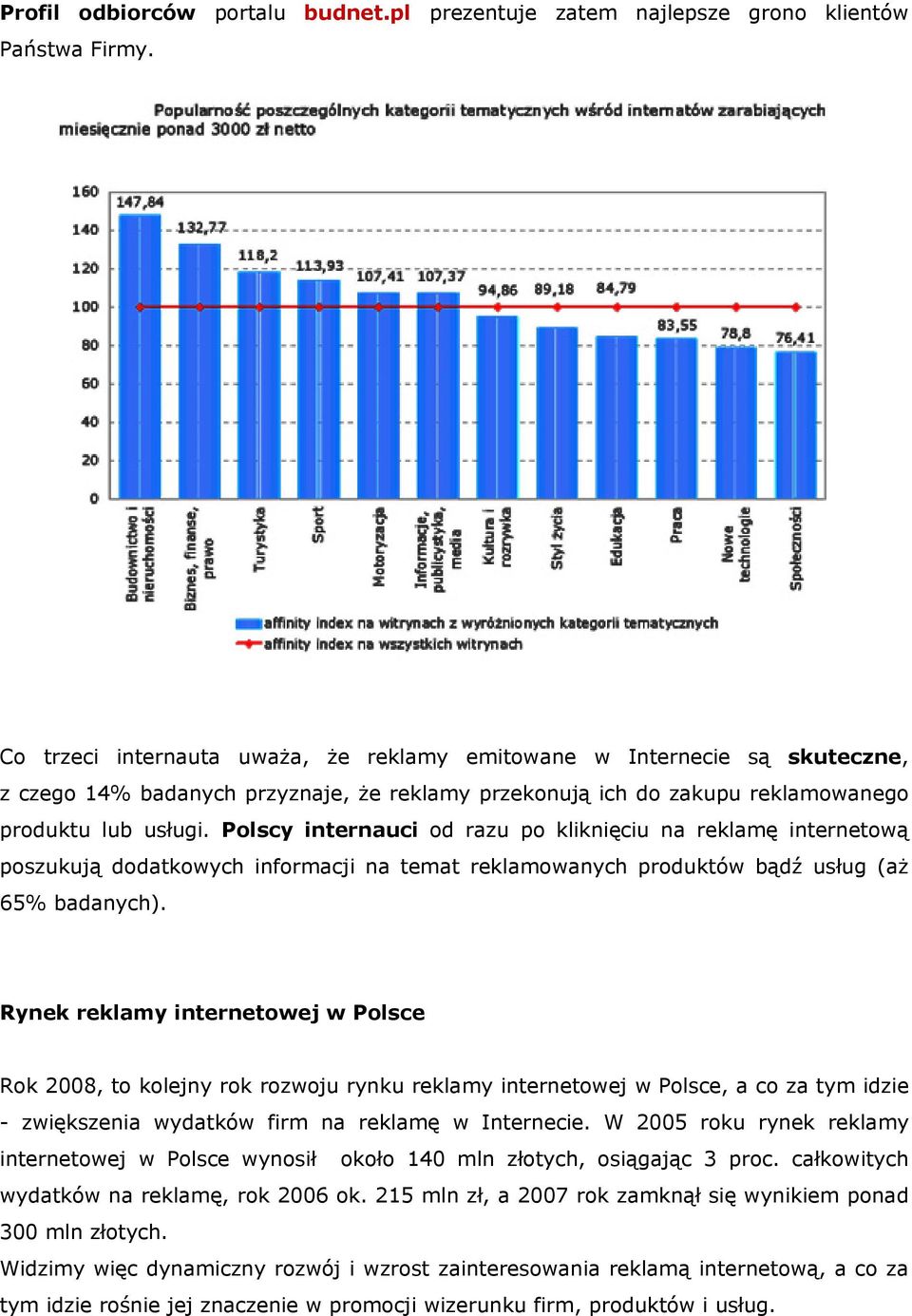 Polscy internauci od razu po kliknięciu na reklamę internetową poszukują dodatkowych informacji na temat reklamowanych produktów bądź usług (aż 65% badanych).