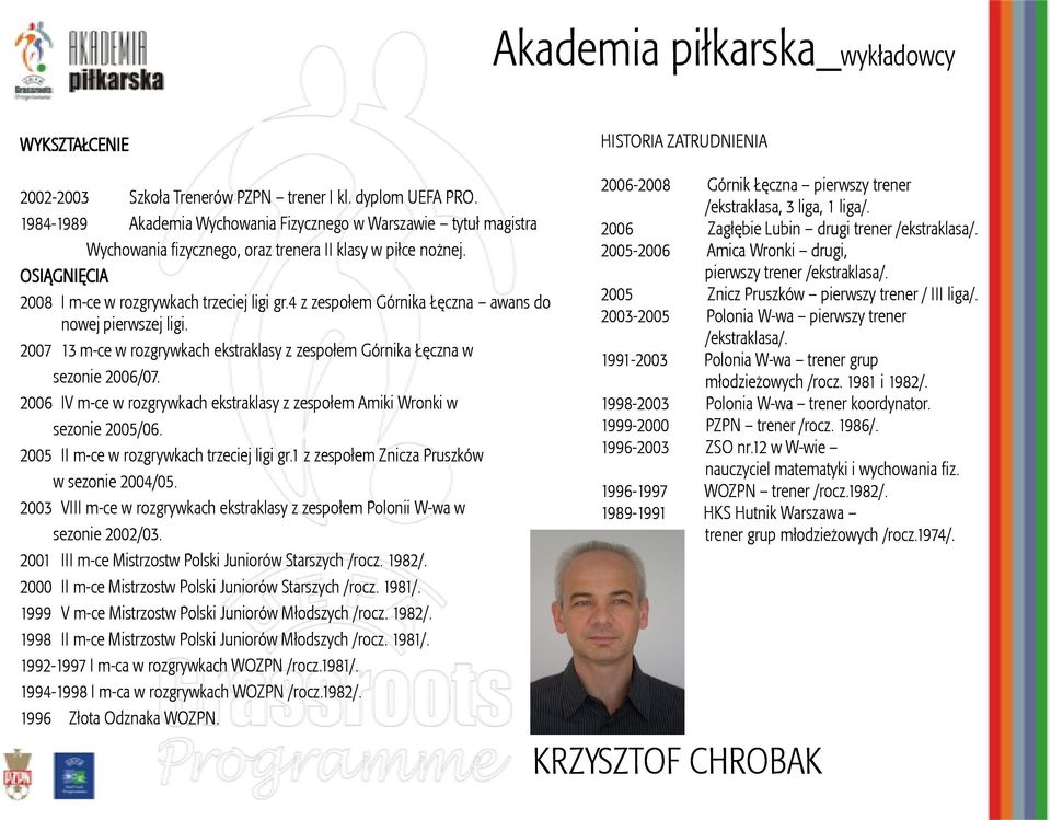 4 z zespołem Górnika Łęczna awans do nowej pierwszej ligi. 2007 13 m-ce w rozgrywkach ekstraklasy z zespołem Górnika Łęczna w sezonie 2006/07.