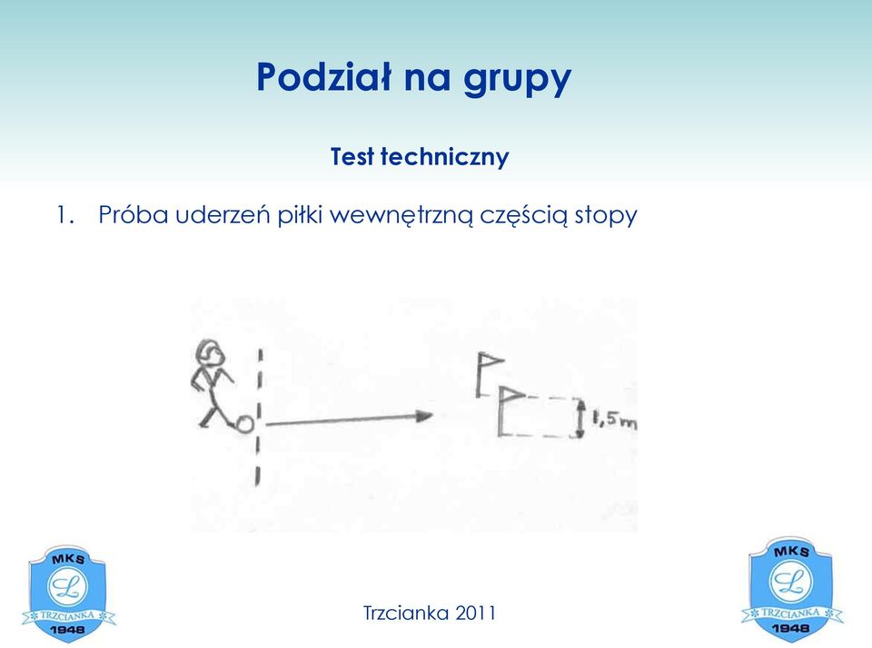 Próba uderzeń piłki