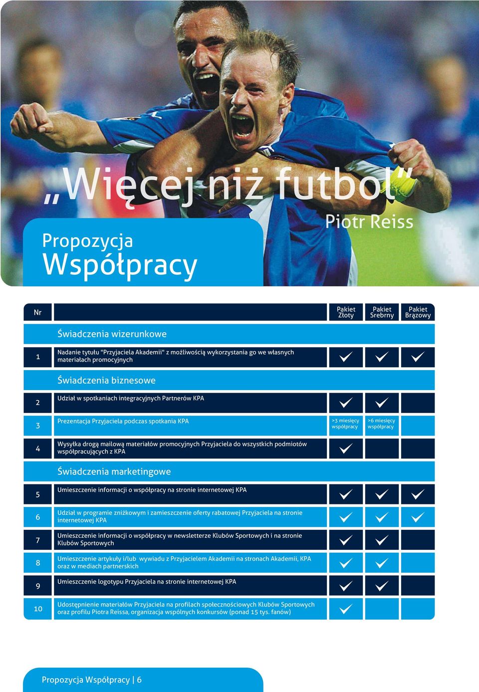 współpracy 4 Wysyłka drogą mailową materiałów promocyjnych Przyjaciela do wszystkich podmiotów współpracujących z KPA Świadczenia marketingowe 5 Umieszczenie informacji o współpracy na stronie