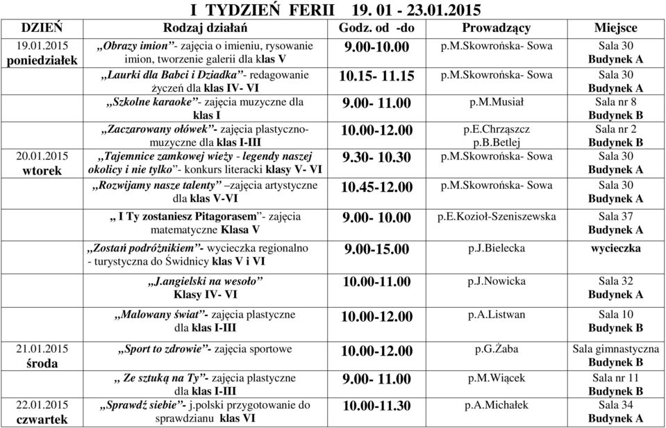 2015 DZIEŃ Rodzaj działań Godz. od -do Prowadzący Miejsce 19.01.2015 poniedziałek 20.01.2015 wtorek 21.01.2015 środa 22.01.2015 czwartek,,obrazy imion - zajęcia o imieniu, rysowanie imion, tworzenie