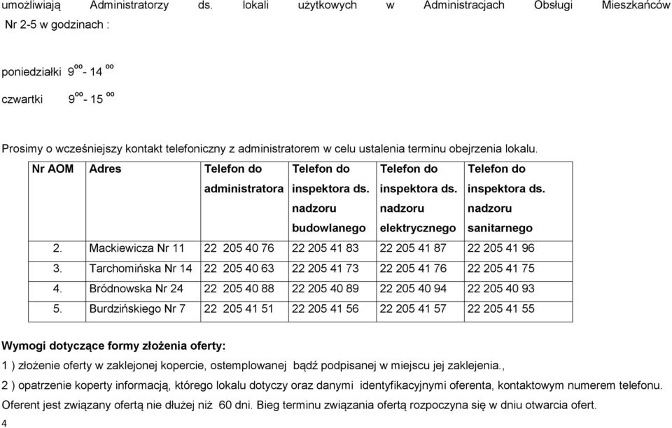 ustalenia terminu obejrzenia lokalu. Nr AOM Adres Telefon do Telefon do Telefon do Telefon do administratora inspektora ds. inspektora ds. inspektora ds. nadzoru nadzoru nadzoru budowlanego elektrycznego sanitarnego 2.