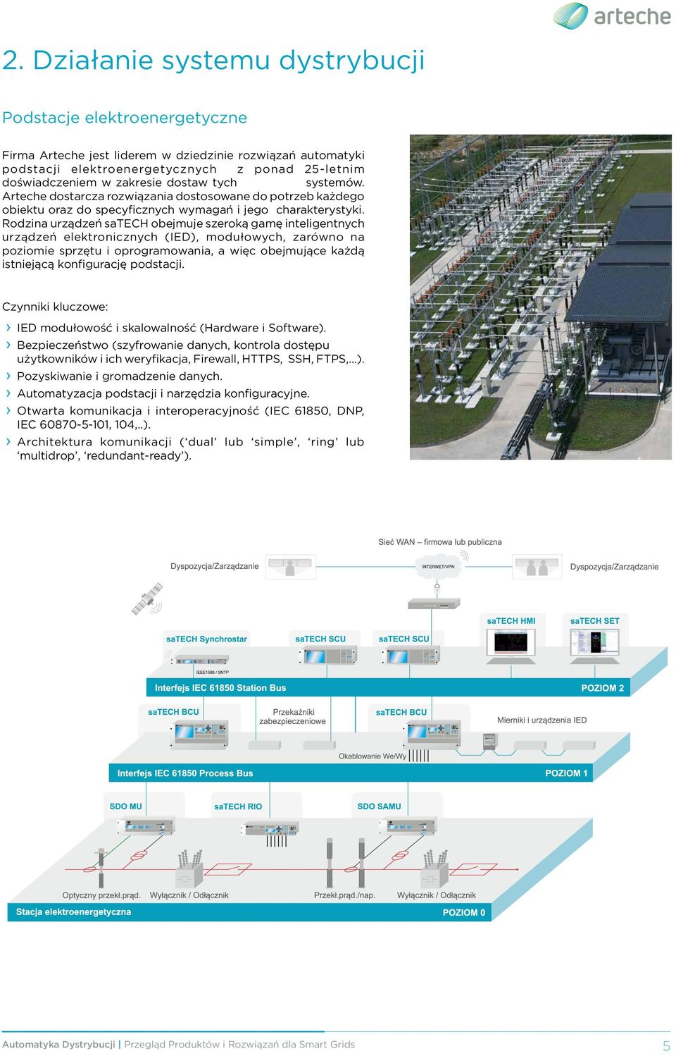 Rodzina urządzeń satech obejmuje szeroką gamę inteligentnych urządzeń elektronicznych (IED), modułowych, zarówno na poziomie sprzętu i oprogramowania, a więc obejmujące każdą istniejącą konfigurację