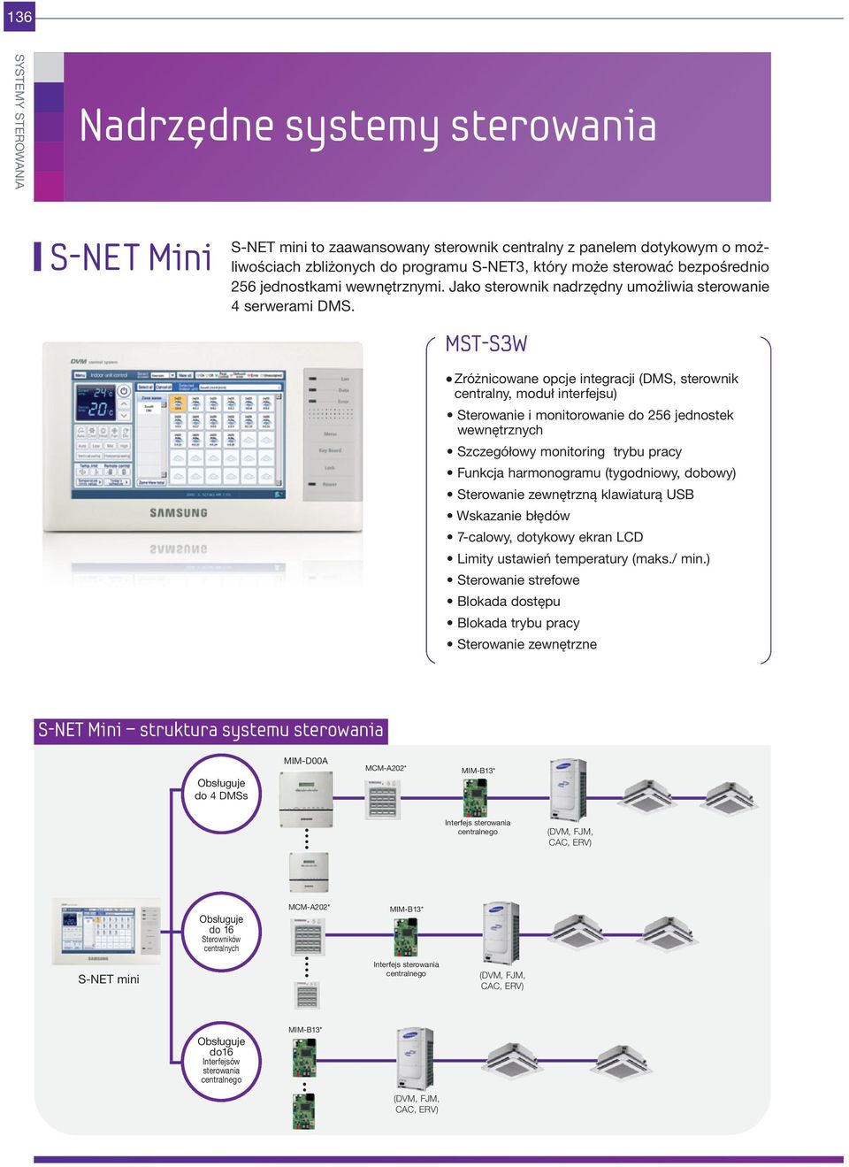 MST-S3W l Zróżnicowane opcje integracji (DMS, sterownik centralny, moduł interfejsu) Sterowanie i monitorowanie do 256 jednostek wewnętrznych Szczegółowy monitoring trybu pracy Funkcja harmonogramu