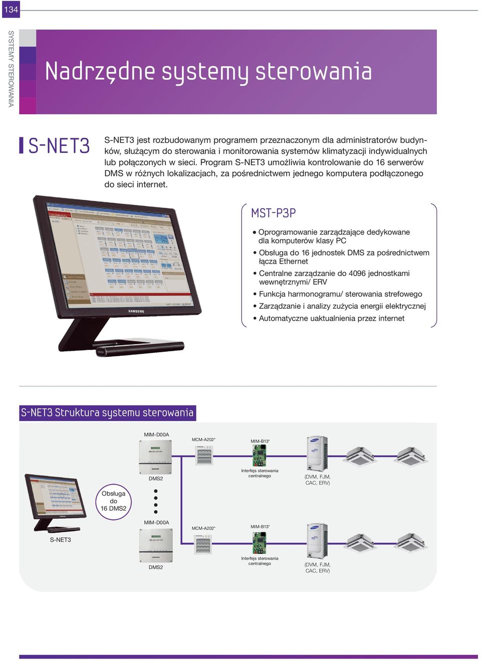 MST-P3P l Oprogramowanie zarządzające dedykowane dla komputerów klasy PC Obsługa do 16 jednostek DMS za pośrednictwem łącza Ethernet Centralne zarządzanie do 4096 jednostkami wewnętrznymi/ ERV