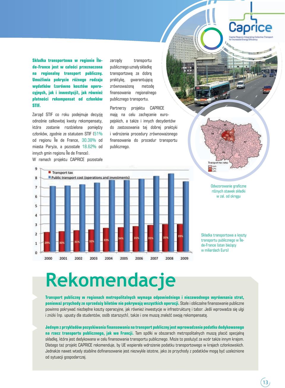 Zarząd STIF co roku podejmuje decyzję odnośnie całkowitej kwoty rekompensaty, która zostanie rozdzielona pomiędzy członków, zgodnie ze statutem STIF (51% od regionu Île de France, 30.