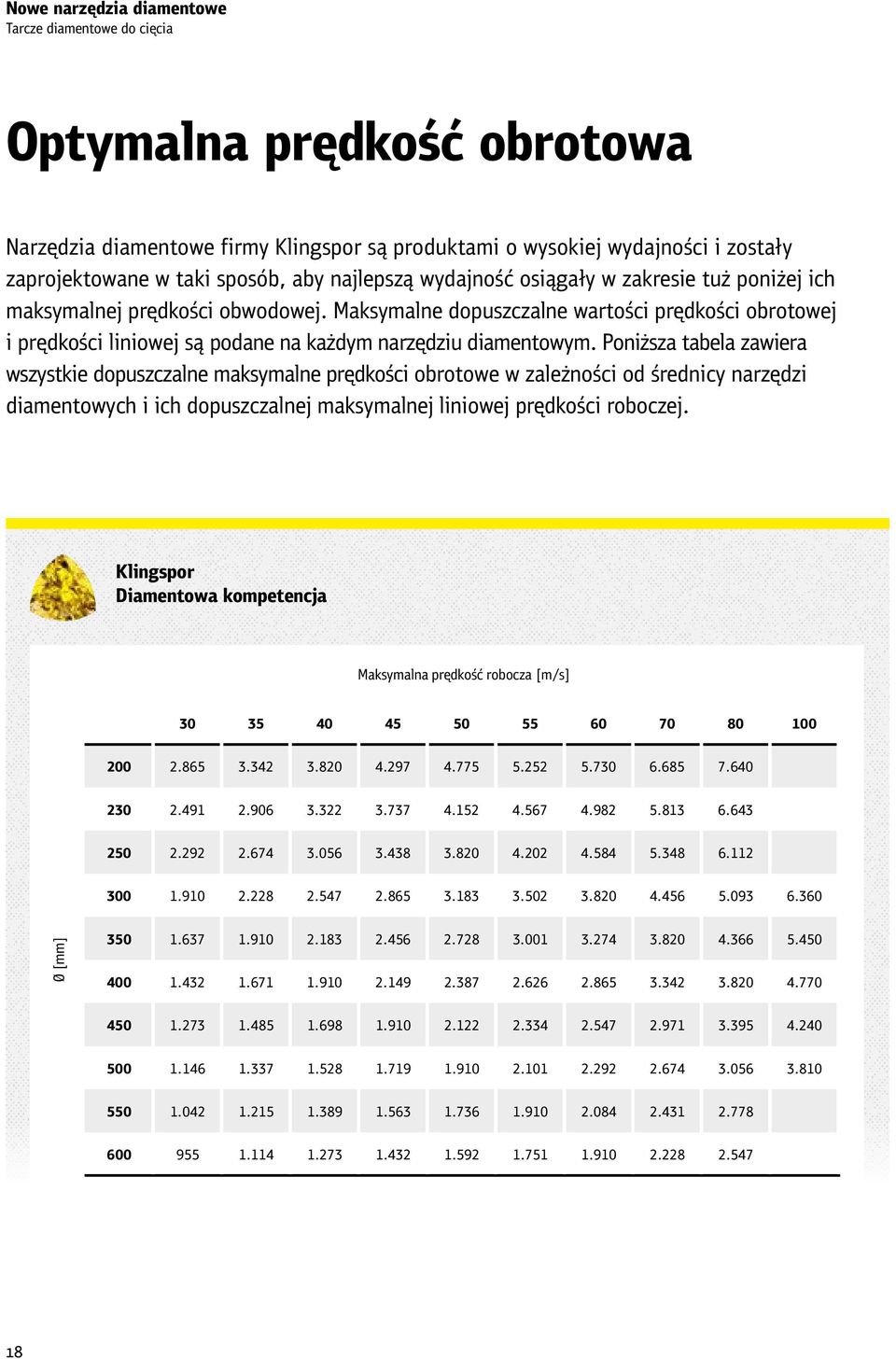 Maksymalne dopuszczalne wartości prędkości obrotowej i prędkości liniowej są podane na każdym narzędziu diamentowym.