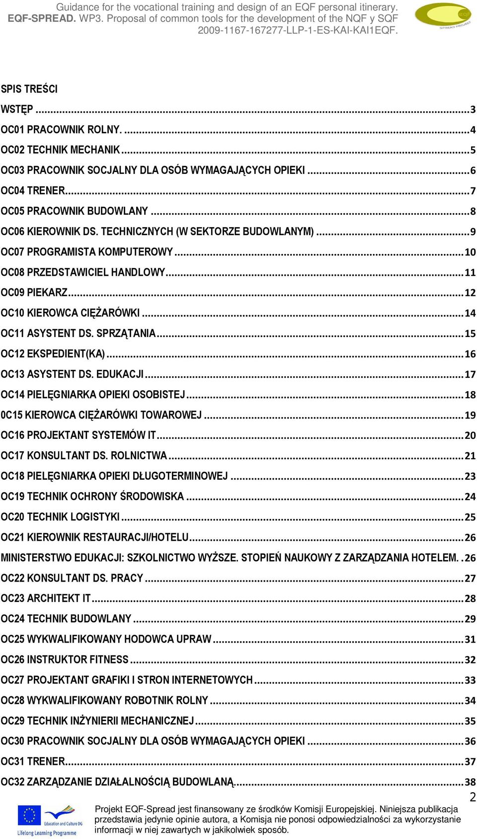 ..10 OC08 PRZEDSTAWICIEL HANDLOWY...11 OC09 PIEKARZ...12 OC10 KIEROWCA CIĘŻARÓWKI...14 OC11 ASYSTENT DS. SPRZĄTANIA...15 OC12 EKSPEDIENT(KA)...16 OC13 ASYSTENT DS. EDACJI.