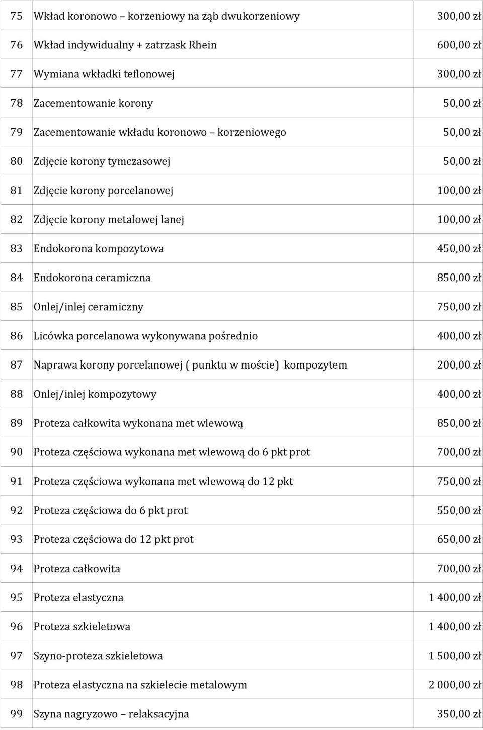 86 Licówka porcelanowa wykonywana pośrednio 400,00 zł 87 Naprawa korony porcelanowej ( punktu w moście) kompozytem 200,00 zł 88 Onlej/inlej kompozytowy 400,00 zł 89 Proteza całkowita wykonana met