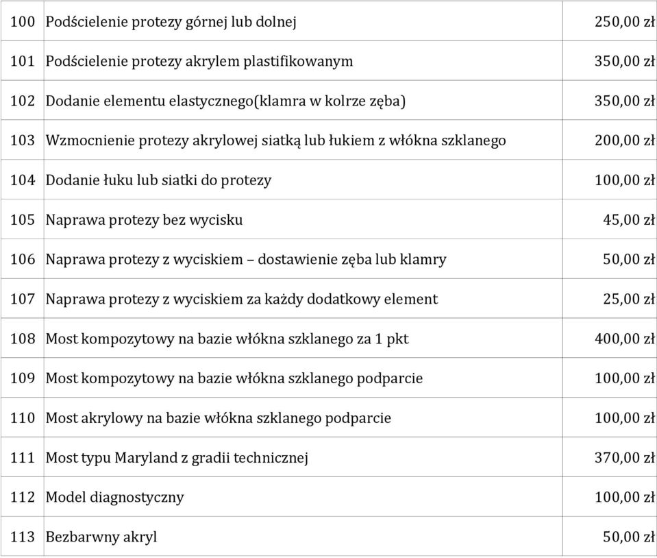 dostawienie zęba lub klamry 107 Naprawa protezy z wyciskiem za każdy dodatkowy element 25,00 zł 108 Most kompozytowy na bazie włókna szklanego za 1 pkt 400,00 zł 109 Most