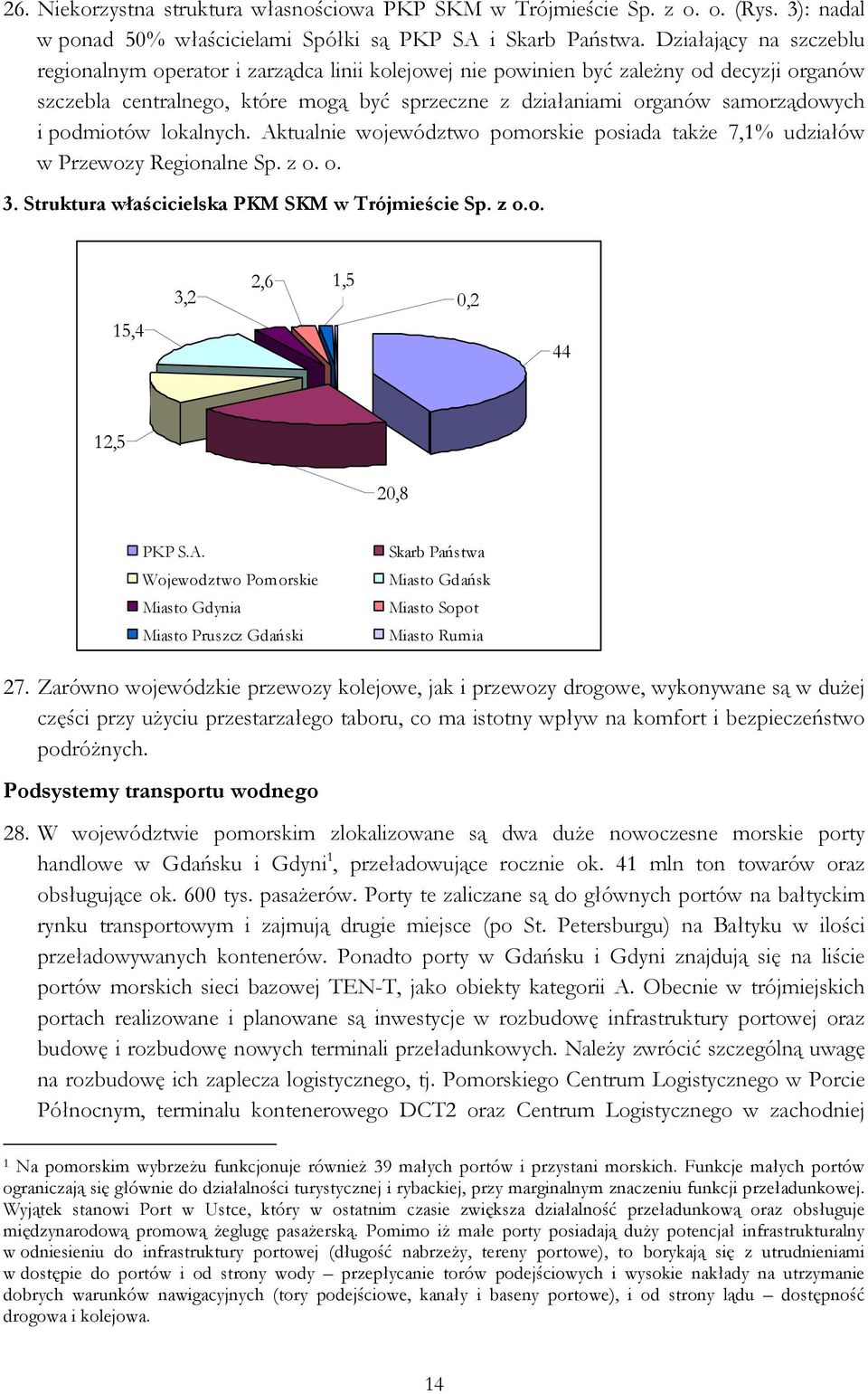 podmiotów lokalnych. Aktualnie województwo pomorskie posiada także 7,1% udziałów w Przewozy Regionalne Sp. z o. o. 3. Struktura właścicielska PKM SKM w Trójmieście Sp. z o.o. 15,4 3,2 2,6 1,5 0,2 44 12,5 20,8 PKP S.