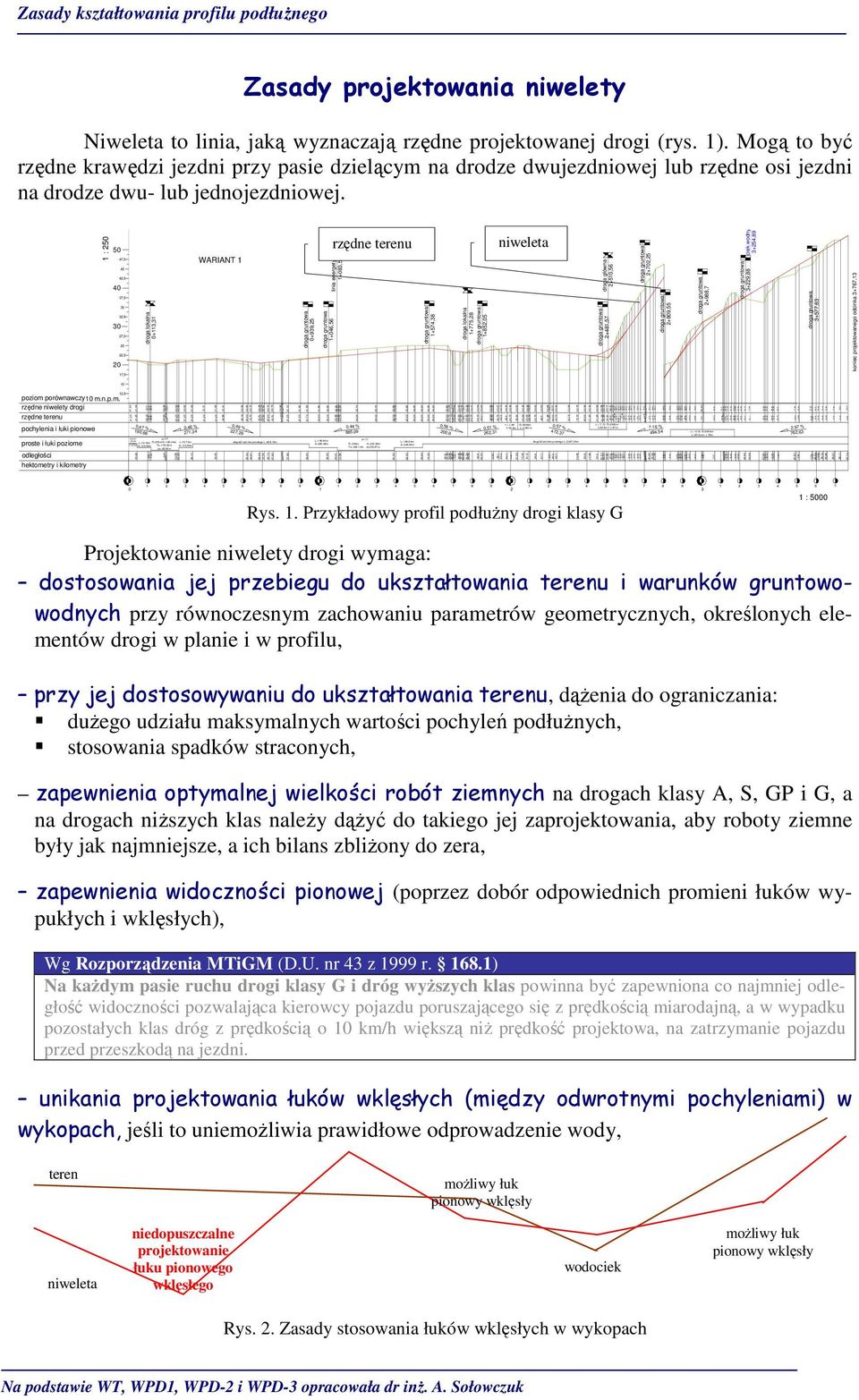 2,25 8,55 42,5 2,45 9,55 47,5 52,5 57,5 i= 4,19 R=8000m t=167,6m f=1,75m 4,50 62,5 63,6 62,5 67,5 1,35 9,69 72,5 72,5 77,5 Zasady kształtowania profilu podłuŝnego Zasady projektowania niwelety