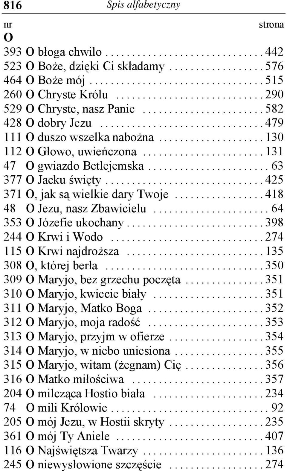 .. 64 353 O Józefie ukochany... 398 244 O Krwi i Wodo... 274 115 O Krwi najdroższa... 135 308 O, której berła... 350 309 O Maryjo, bez grzechu poczęta... 351 310 O Maryjo, kwiecie biały.