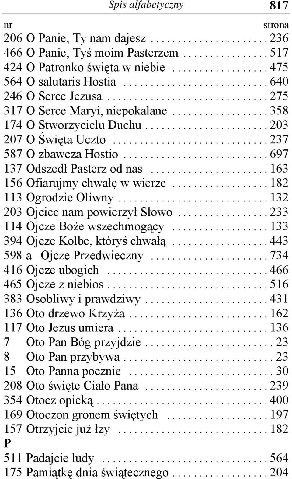 .. 132 203 Ojciec nam powierzył Słowo... 233 114 Ojcze Boże wszechmogący... 133 394 Ojcze Kolbe, któryś chwałą... 443 598 a Ojcze Przedwieczny... 734 416 Ojcze ubogich... 466 465 Ojcze z niebios.