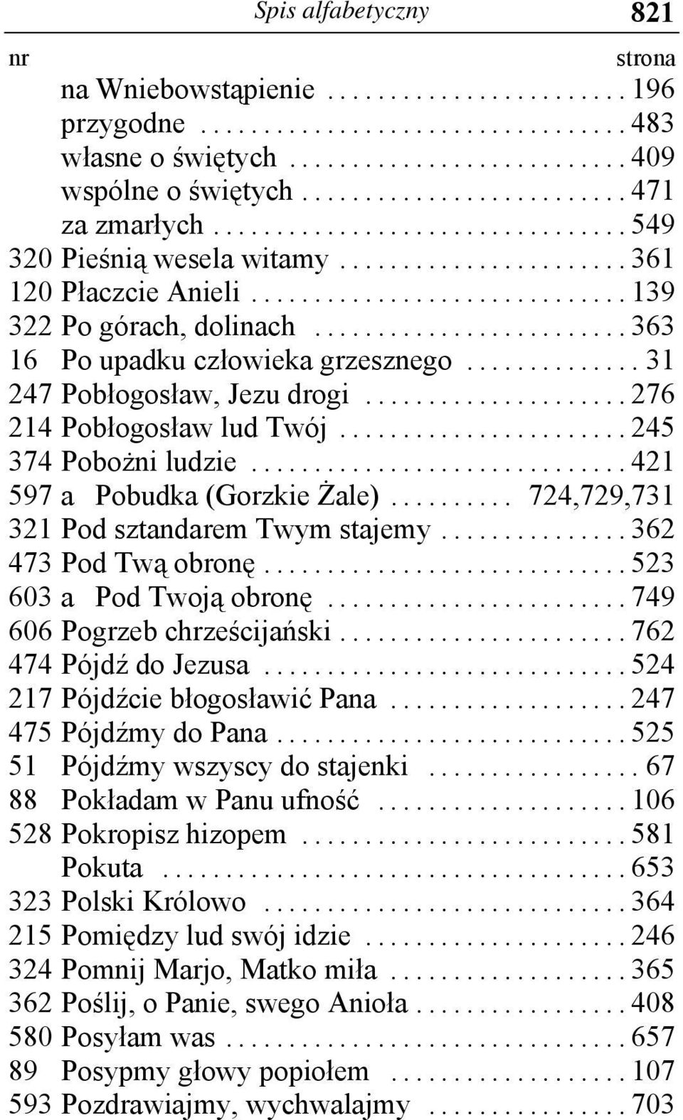 .. 724,729,731 321 Pod sztandarem Twym stajemy... 362 473 Pod Twą obronę... 523 603 a Pod Twoją obronę... 749 606 Pogrzeb chrześcijański... 762 474 Pójdź do Jezusa... 524 217 Pójdźcie błogosławić Pana.