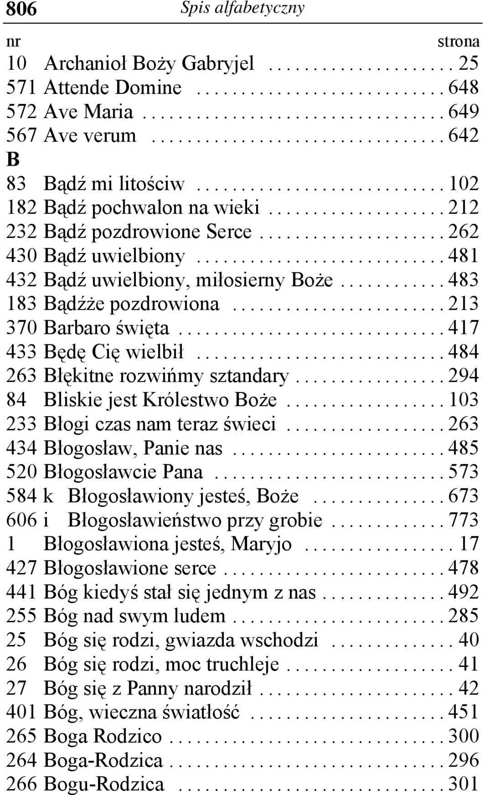 .. 294 84 Bliskie jest Królestwo Boże... 103 233 Błogi czas nam teraz świeci... 263 434 Błogosław, Panie nas... 485 520 Błogosławcie Pana... 573 584 k Błogosławiony jesteś, Boże.