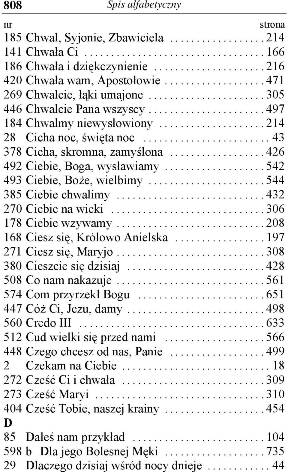 .. 432 270 Ciebie na wieki... 306 178 Ciebie wzywamy... 208 168 Ciesz się, Królowo Anielska... 197 271 Ciesz się, Maryjo... 308 380 Cieszcie się dzisiaj... 428 508 Co nam nakazuje.