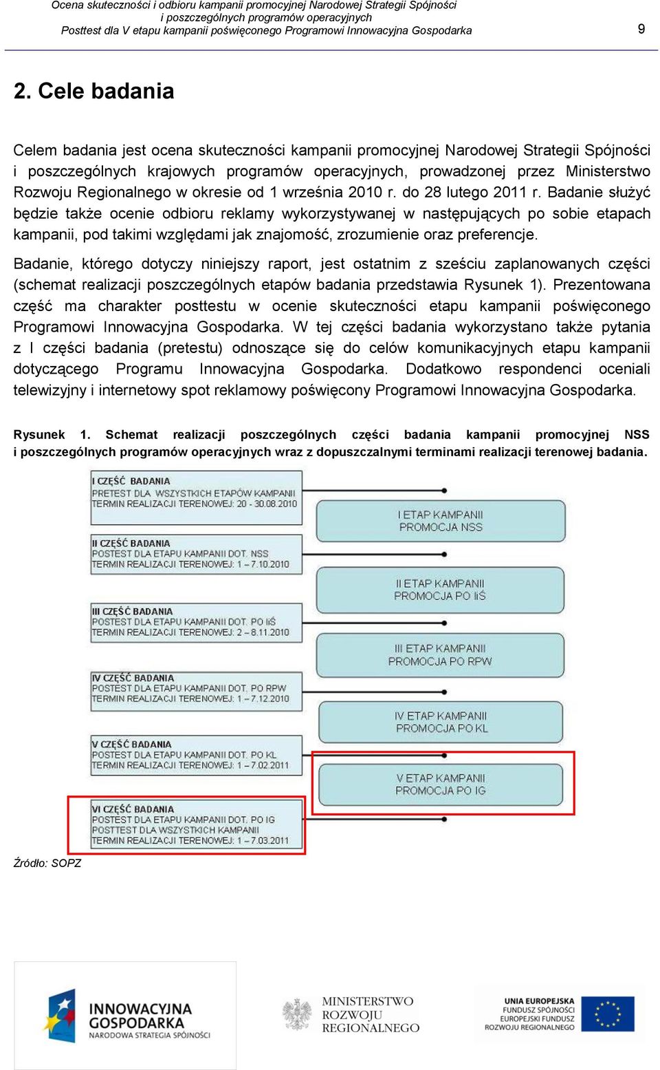 Regionalnego w okresie od 1 września 2010 r. do 28 lutego 2011 r.