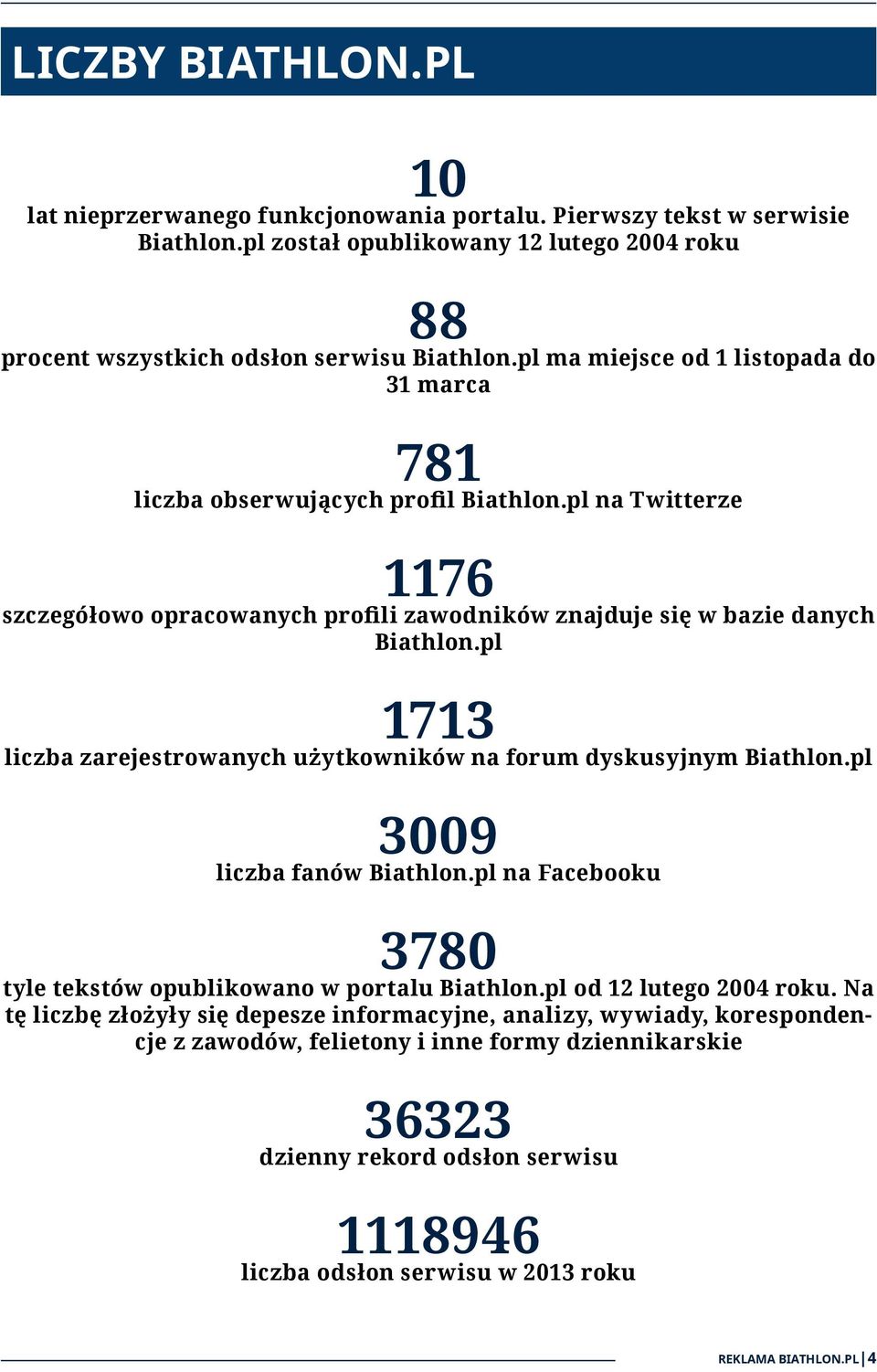 pl 1713 liczba zarejestrowanych użytkowników na forum dyskusyjnym Biathlon.pl 3009 liczba fanów Biathlon.pl na Facebooku 3780 tyle tekstów opublikowano w portalu Biathlon.pl od 12 lutego 2004 roku.