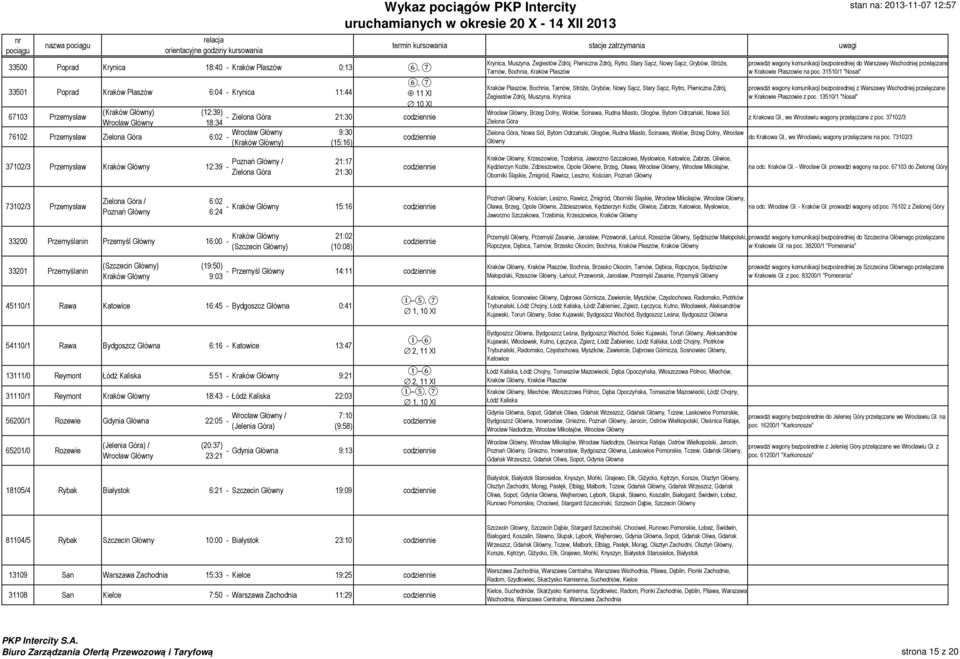 Sącz, Rytro, Piwniczna Zdrój, Żegiestów Zdrój, Muszyna, Krynica (12:39) 18:34 - Zielona Góra 21:30 Wrocław Główny, Brzeg Dolny, Wołów, Ścinawa, Rudna Miasto, Głogów, Bytom Odrzański, Nowa Sól,