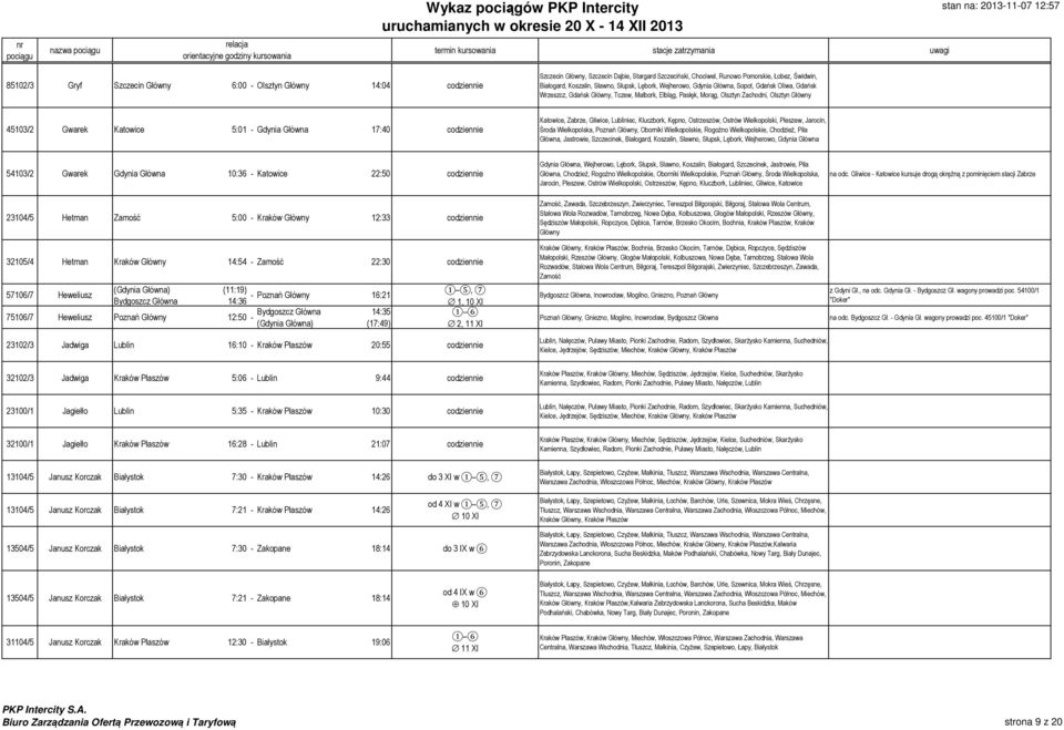 Główna 17:40 Katowice, Zabrze, Gliwice, Lubliniec, Kluczbork, Kępno, Ostrzeszów, Ostrów Wielkopolski, Pleszew, Jarocin, Środa Wielkopolska, Poznań Główny, Oborniki Wielkopolskie, Rogoźno