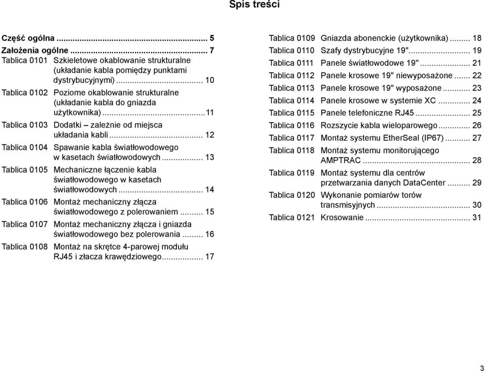 .. 12 Tablica 0104 Spawanie kabla światłowodowego w kasetach światłowodowych... 13 Tablica 0105 Mechaniczne łączenie kabla światłowodowego w kasetach światłowodowych.